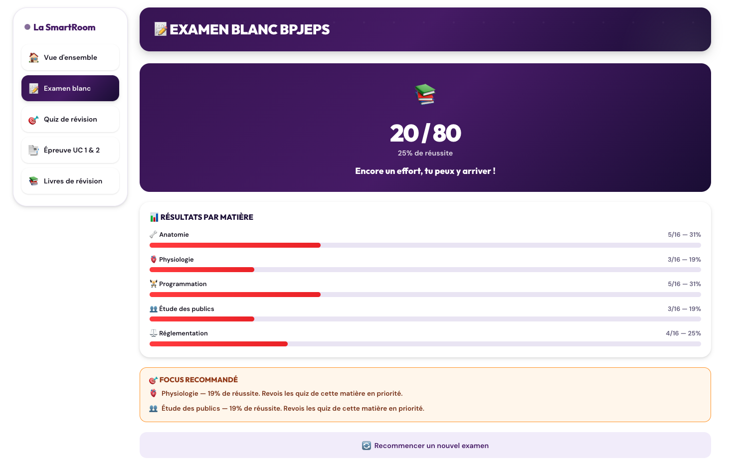 Aperçu examen blanc BPJEPS